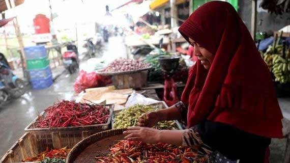 Sholawat Penarik Pembeli Paling Ampuh untuk Bisnis