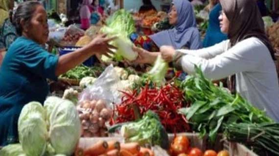 Sholawat Penglaris Dagangan untuk Meningkatkan Penjualan